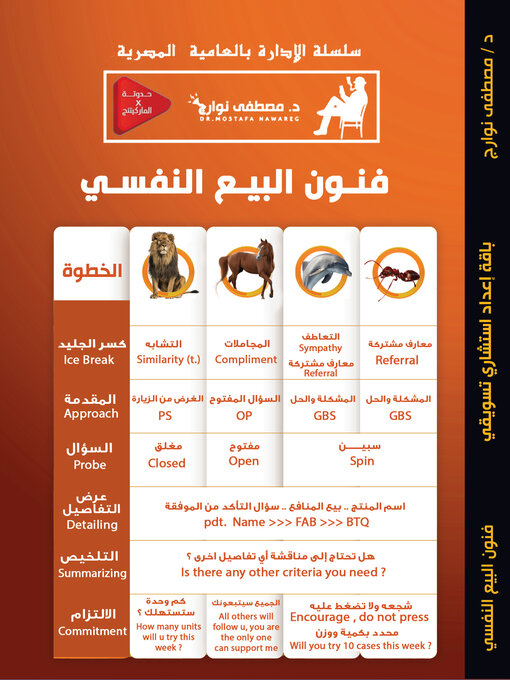 Title details for فنون البيع النفسي by Mostafa Nawareg - Available